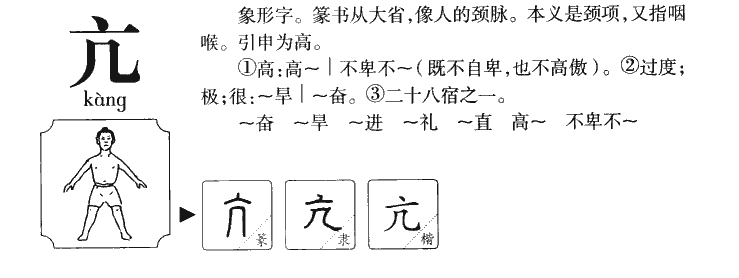 亢字字源