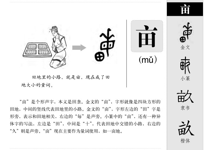亩字字源