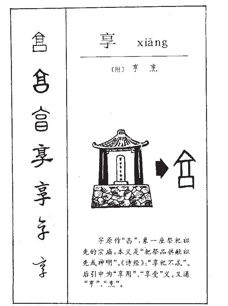 享字字源