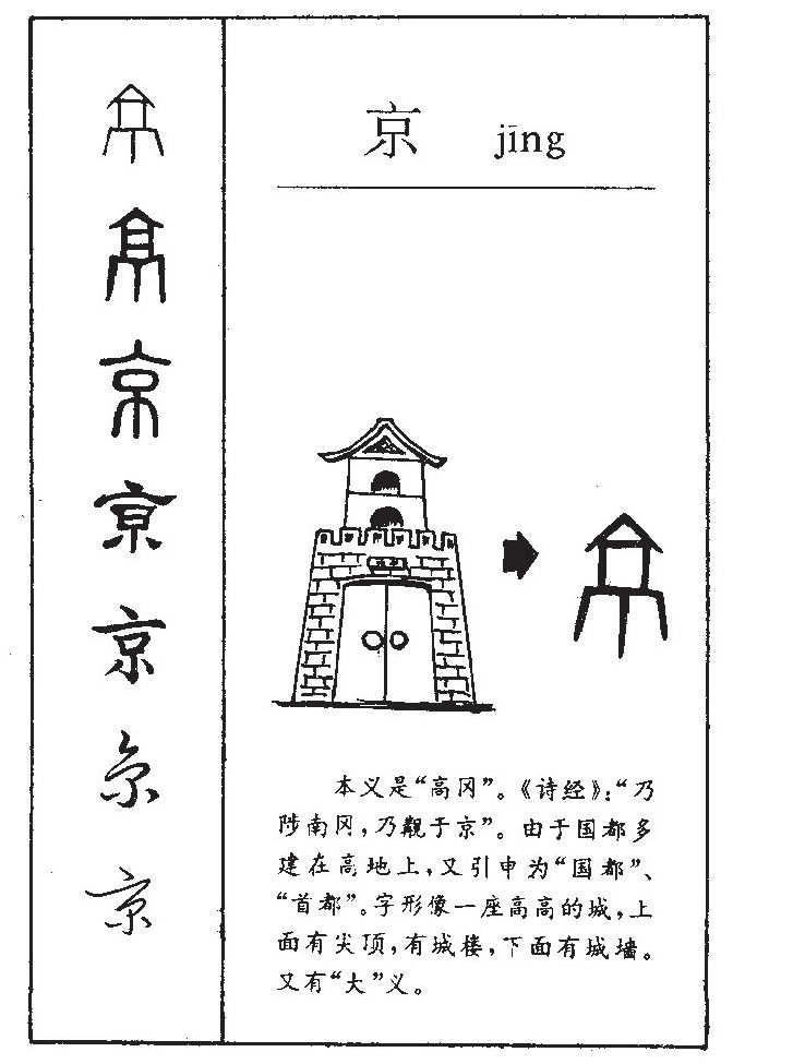 京字字源