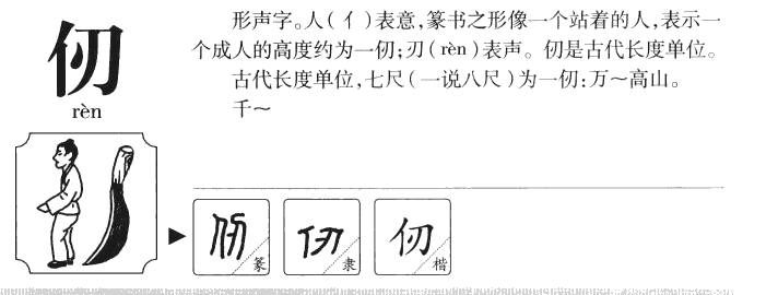 仞字字源