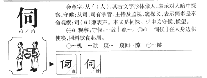 伺字字源