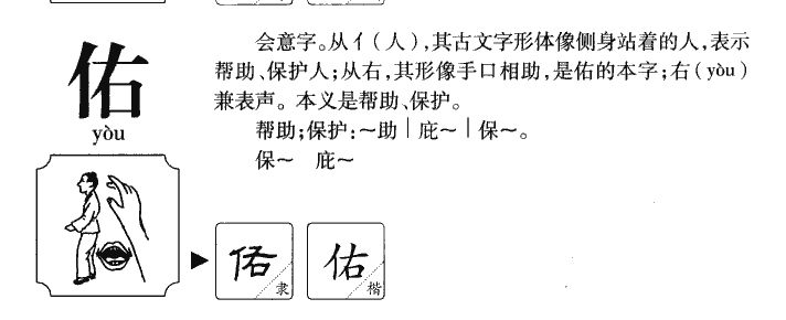 佑字字源