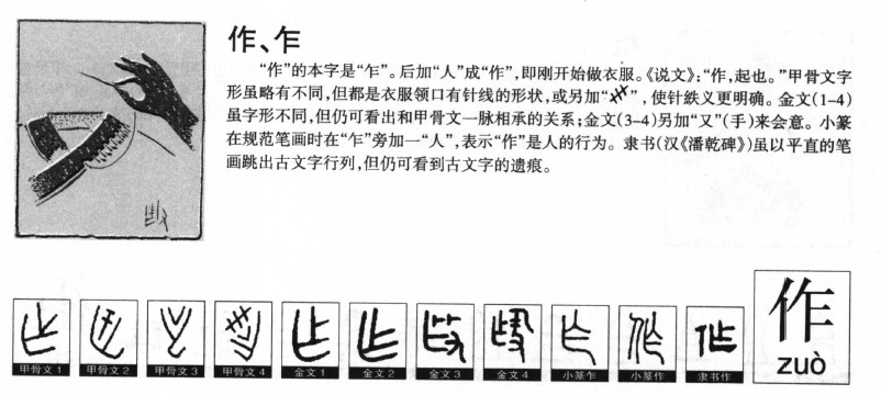 作字字源