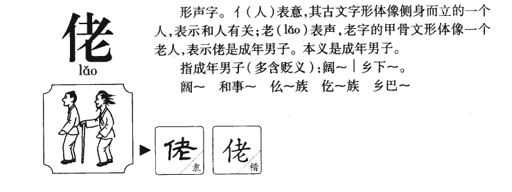 佬字字源