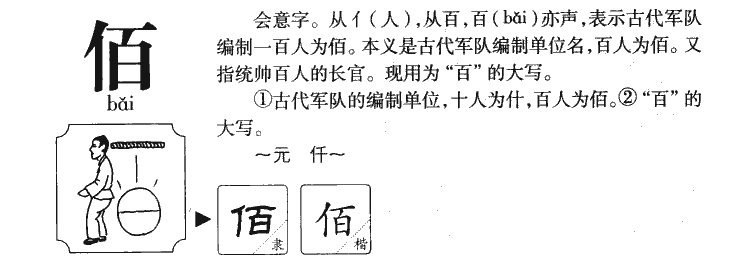 佰字字源
