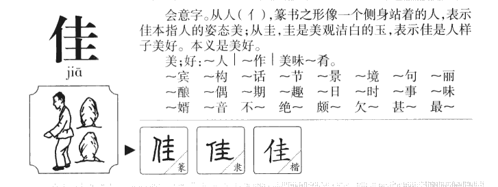 佳字字源