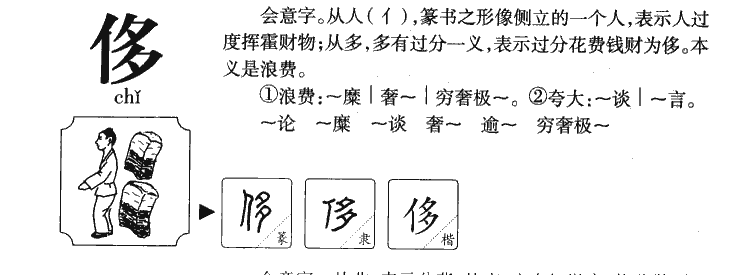 侈字字源