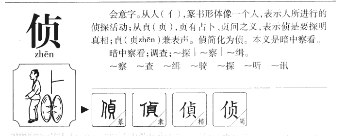 侦字字源