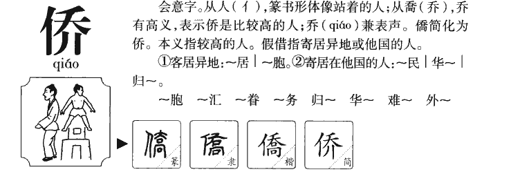侨字字源
