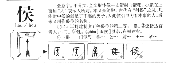 侯字字源