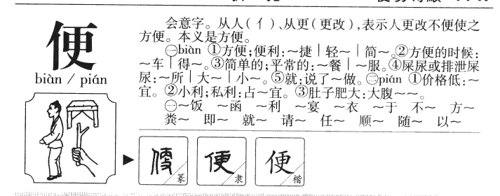 便字字源
