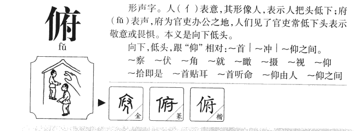 俯字字源