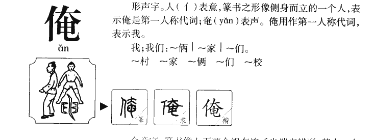 俺字字源