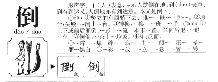 倒字字源