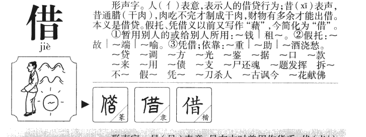 借字字源