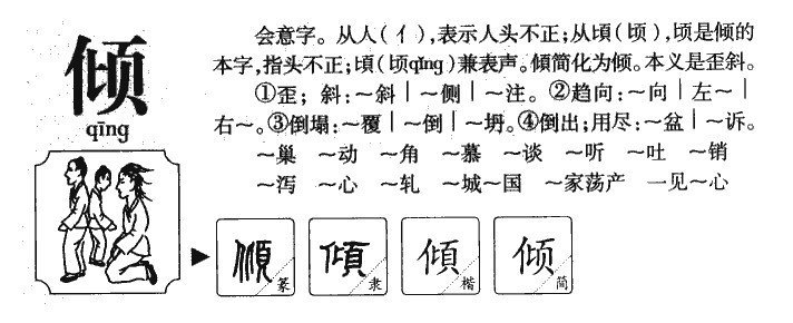 倾字字源