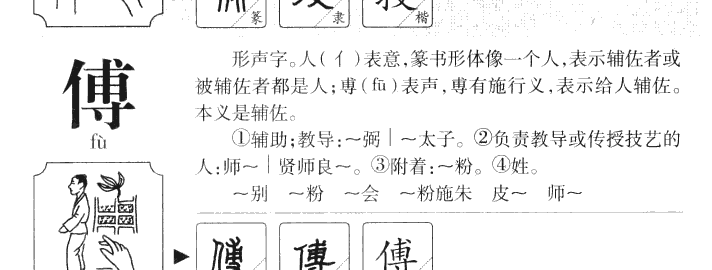 傅字字源