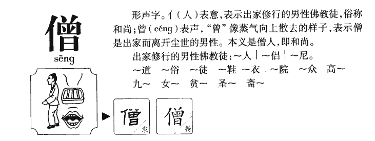 僧字字源