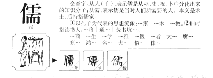 儒字字源