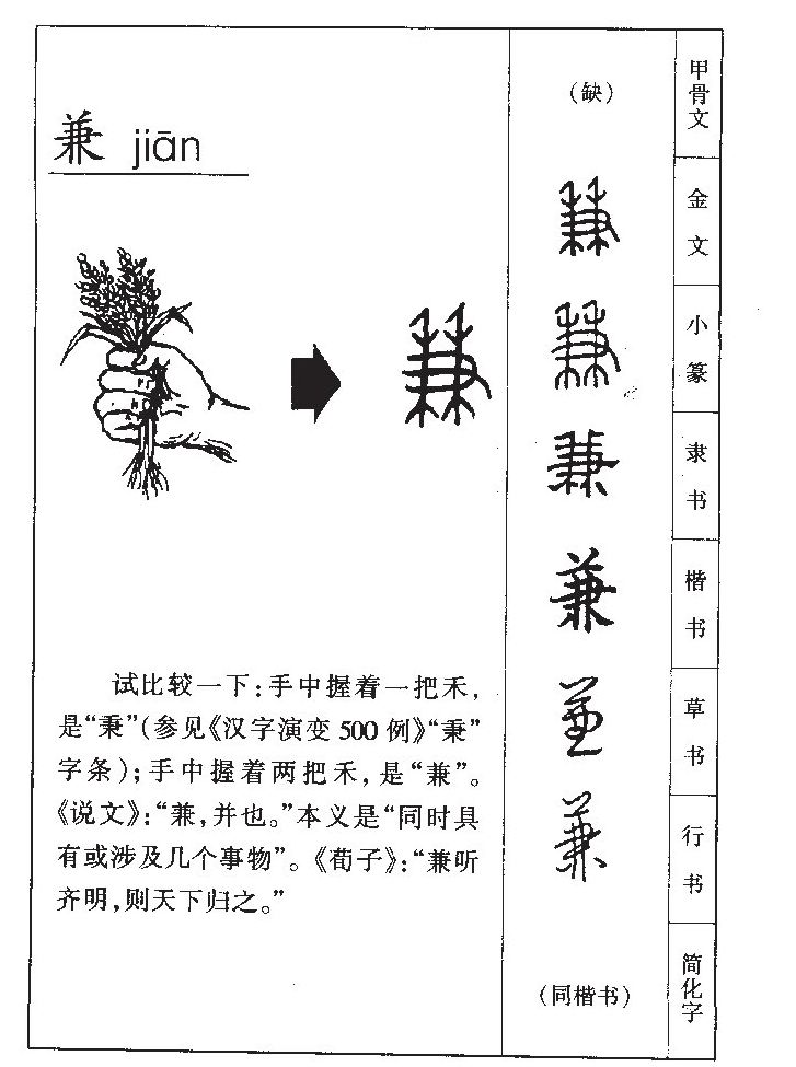 兼字字源