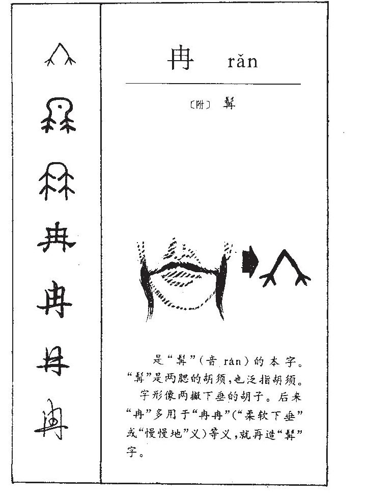 冉字字源