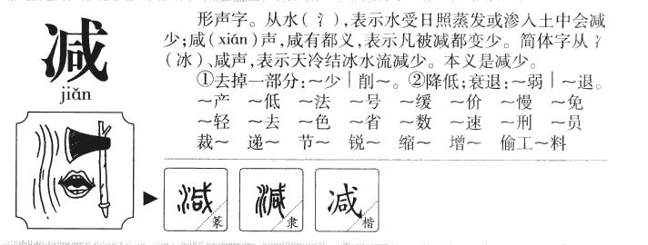 减字字源