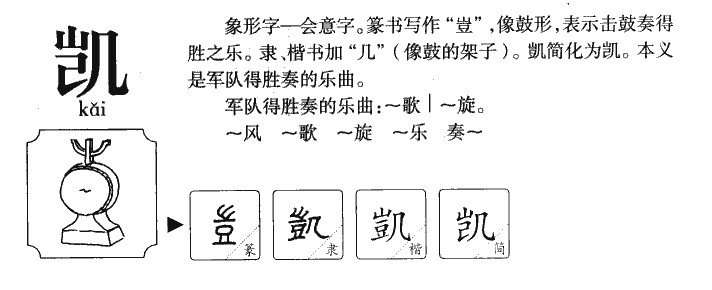 凯字字源