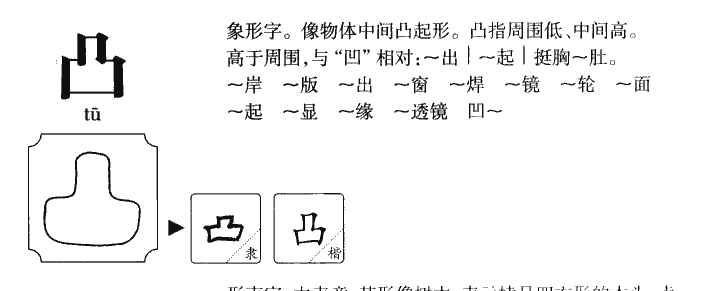 凸字字源