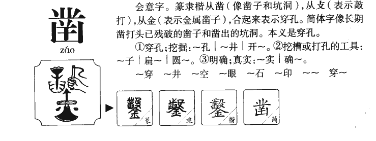 凿字字源