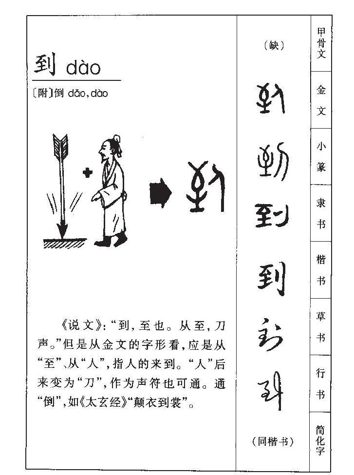 到字字源