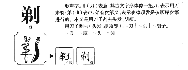 剃字字源