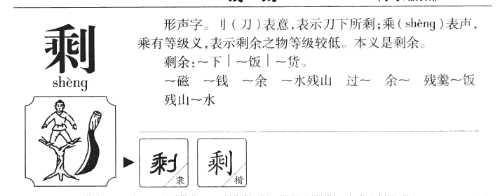 剩字字源