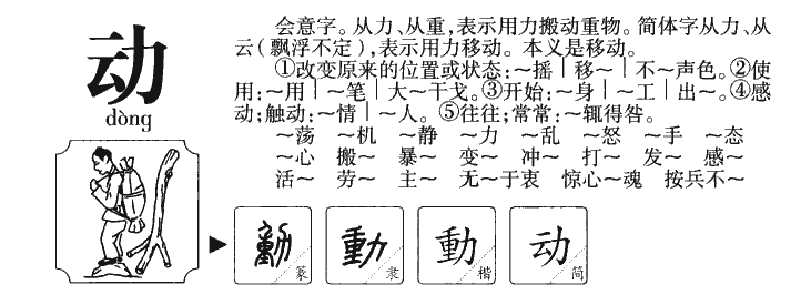 动字字源