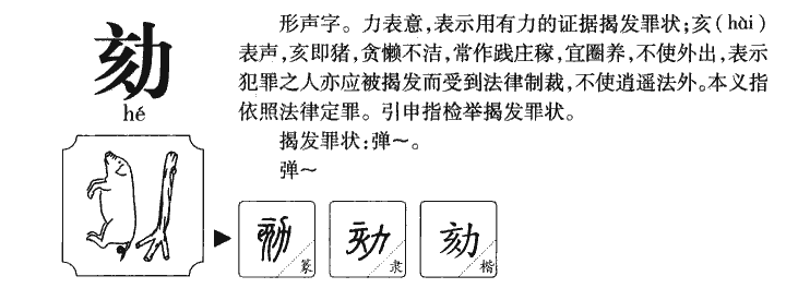 劾字字源
