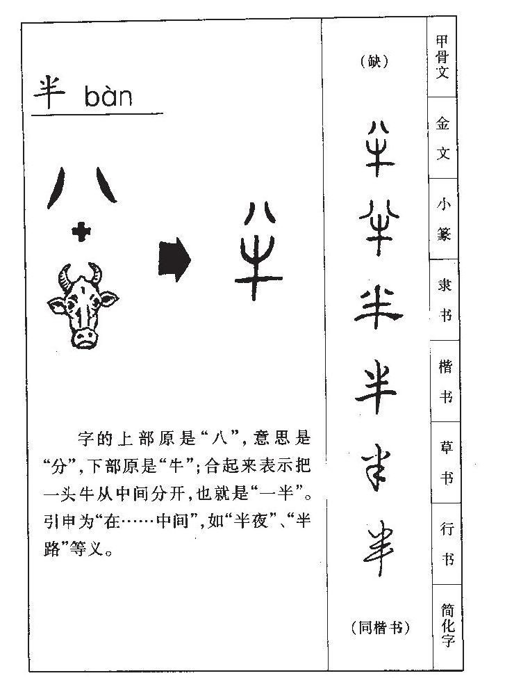 半字字源