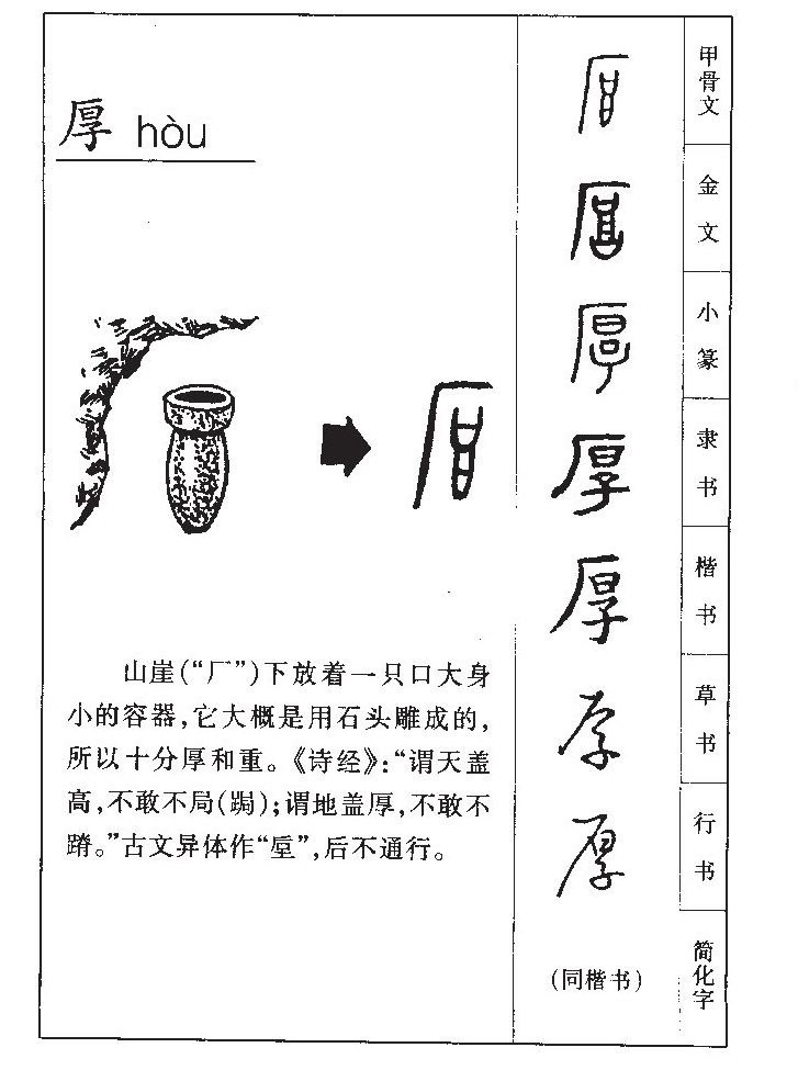 厚字字源