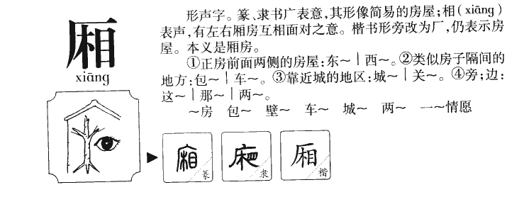 厢字字源