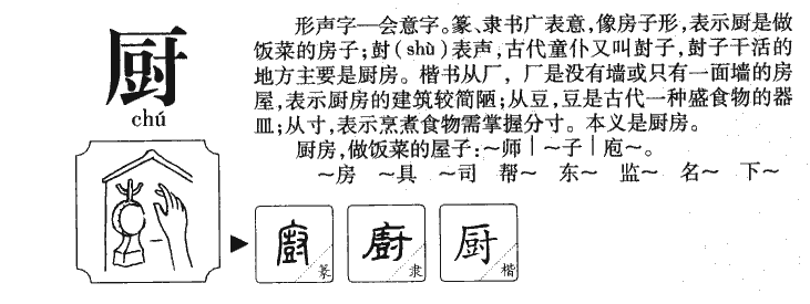 厨字字源