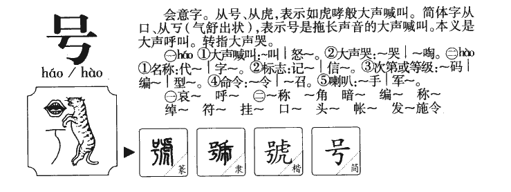 号字字源