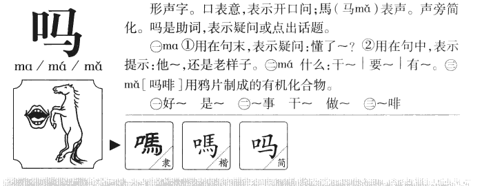 吗字字源