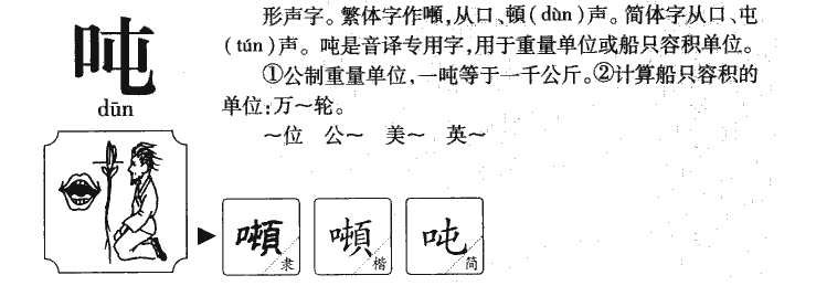 吨字字源