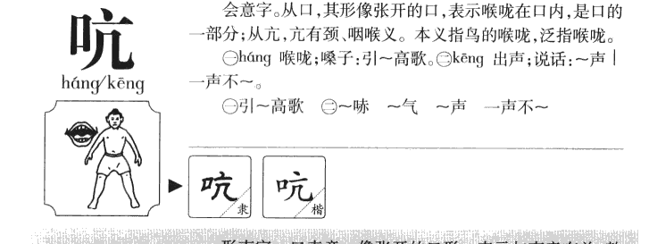 吭字字源