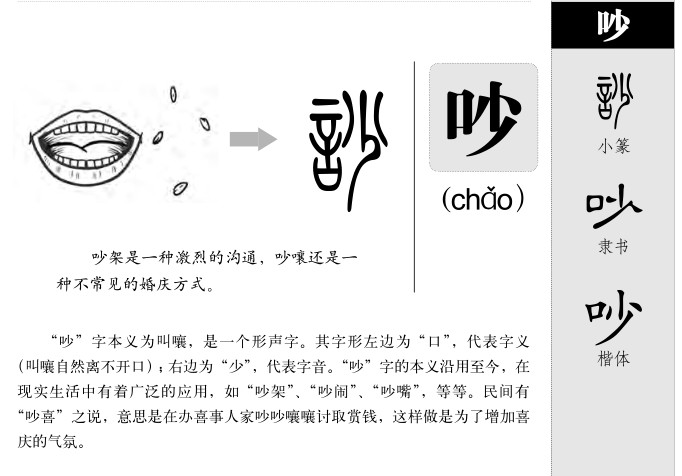 吵字字源