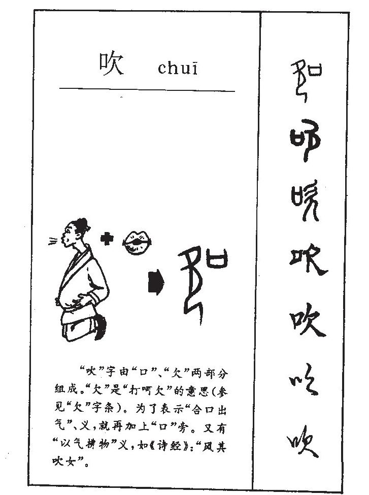 吹字字源