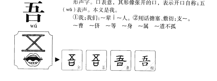 吾字字源