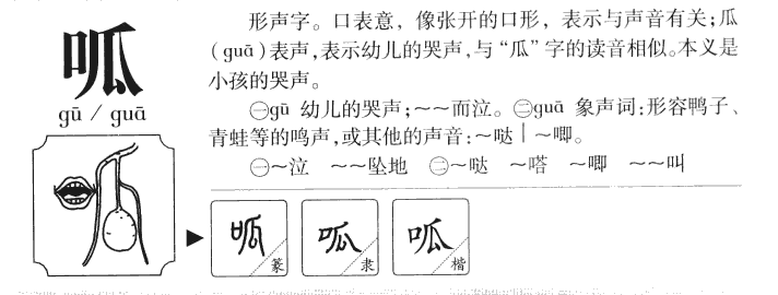 呱字字源