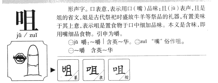 咀字字源