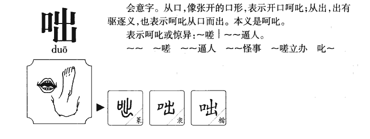 咄字字源