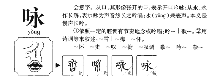 咏字字源